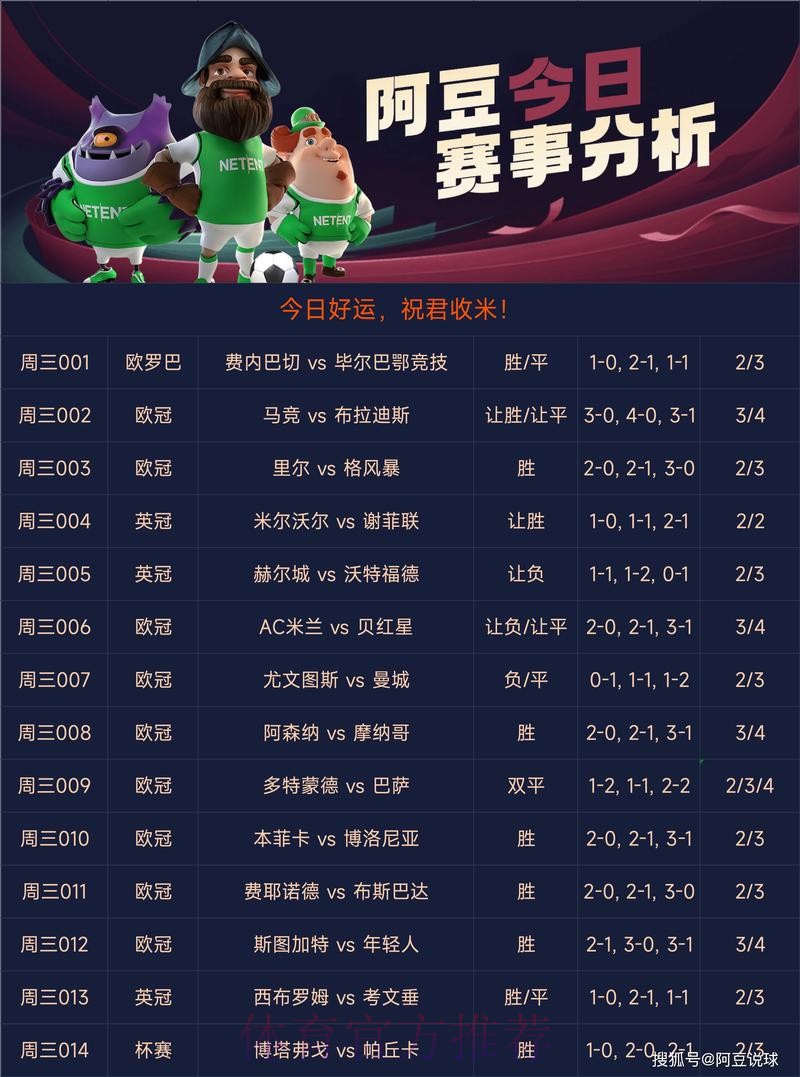 精选靠谱足球平台：世界杯竞猜哪个最新网址值得首选